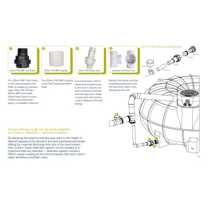 Detention system for underground tanks IPA Viscount