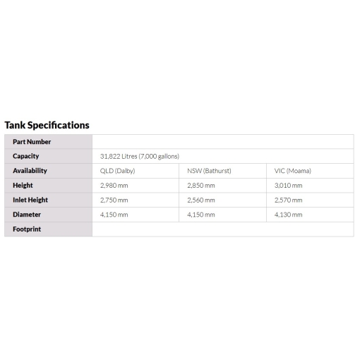 31822 litre spec sheets Clarks Tanks