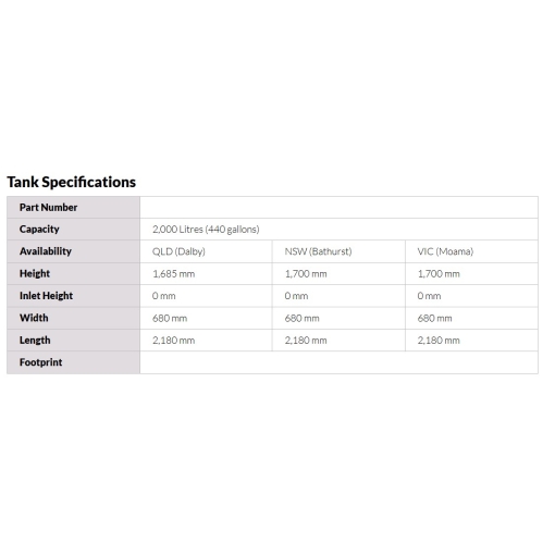 Clarks tanks 2000 Litre Specs
