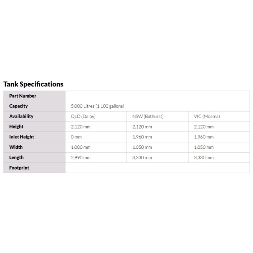 Clarks 5000 Litre slimline specifications