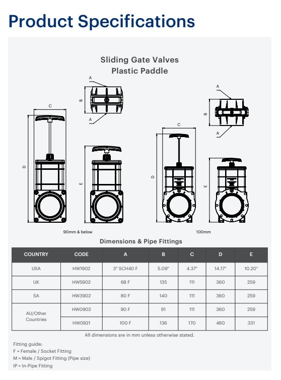 100mm sliding gate valve specs - Blue Mountain