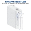 Kingspan High Flow Water Filter