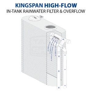 Kingspan High Flow Water Filter