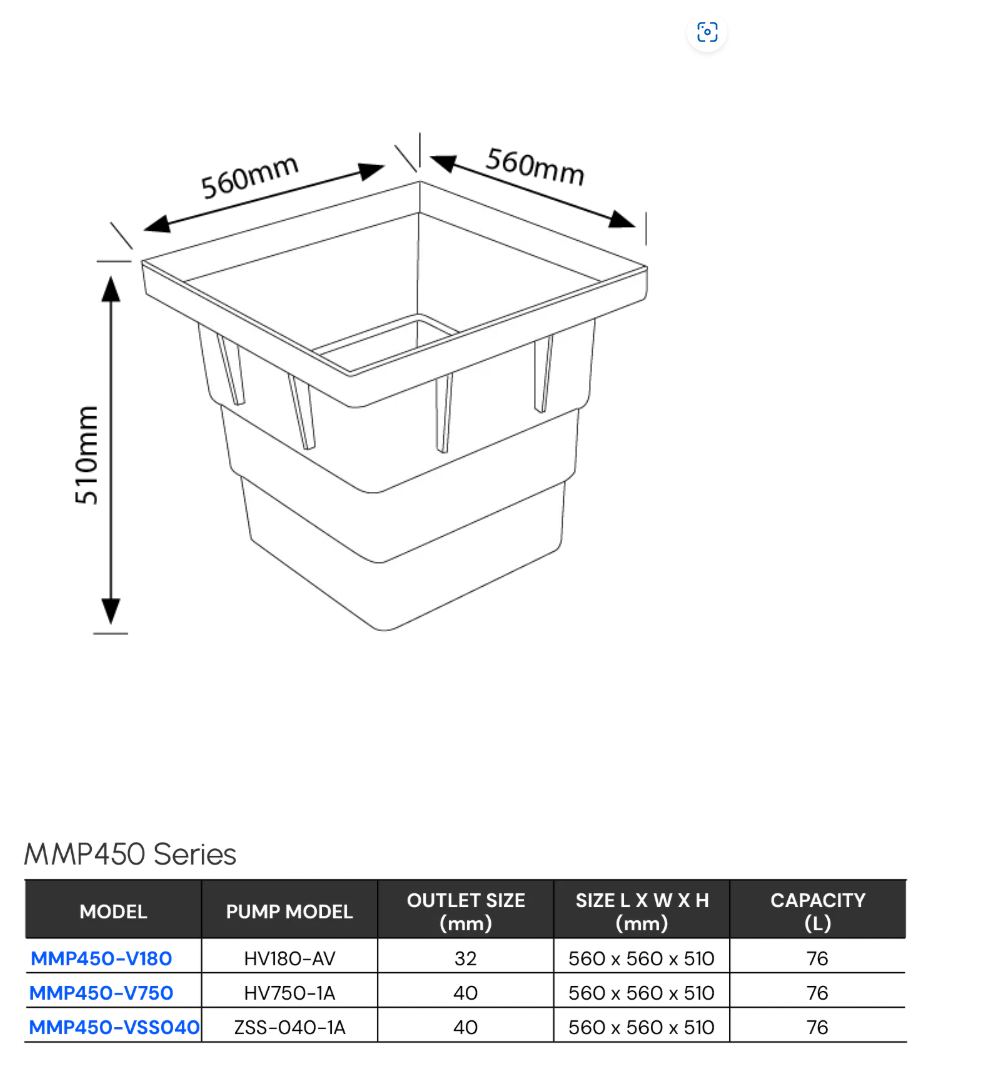 MMP450 dimensions MMP450 Mini Pit Dimensions Maxijet