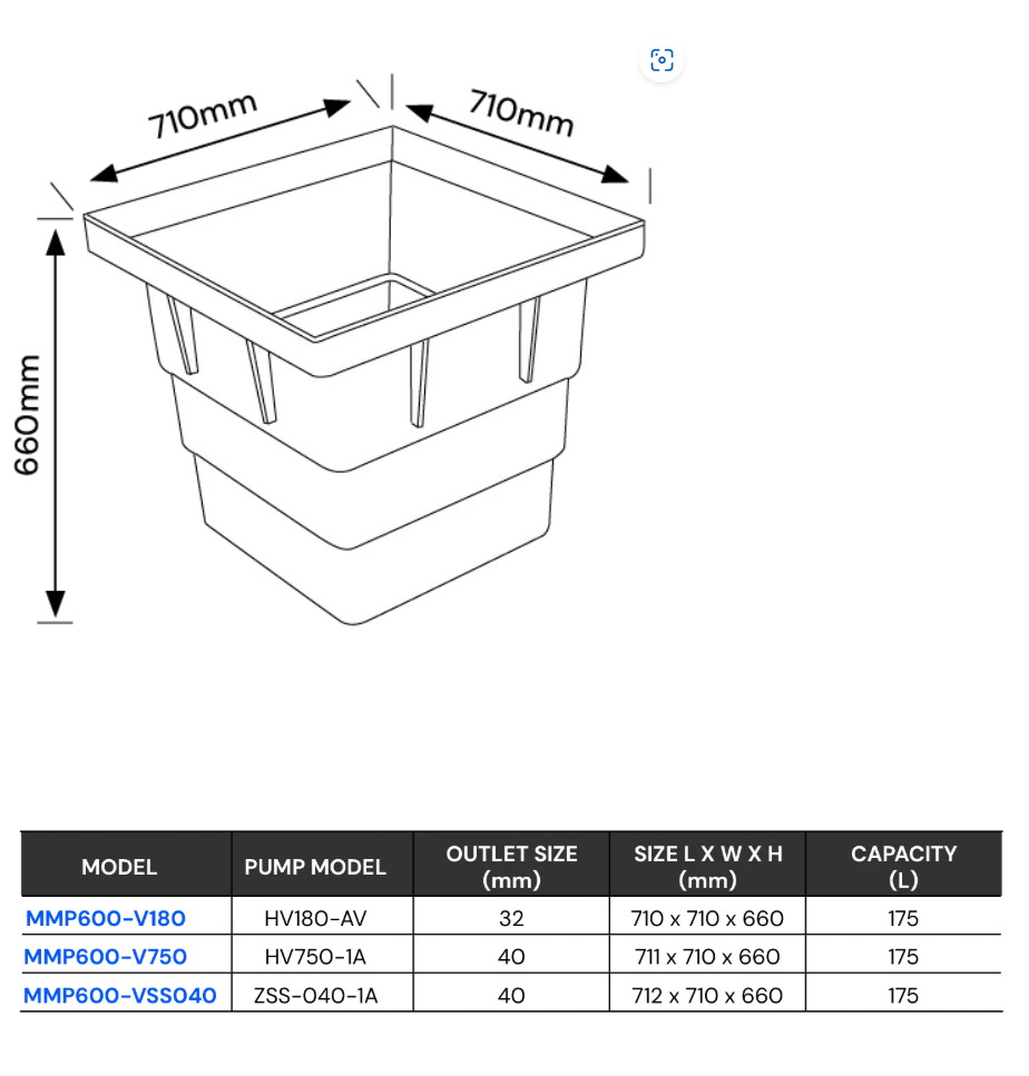 MMP600 Mini Pit Maxijet Dimensions